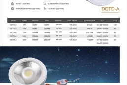 Lighting Products