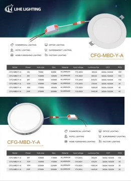 Lighting Products